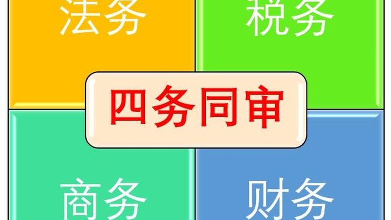 实体公司代理记账与平台代理记账：优劣势对比解析